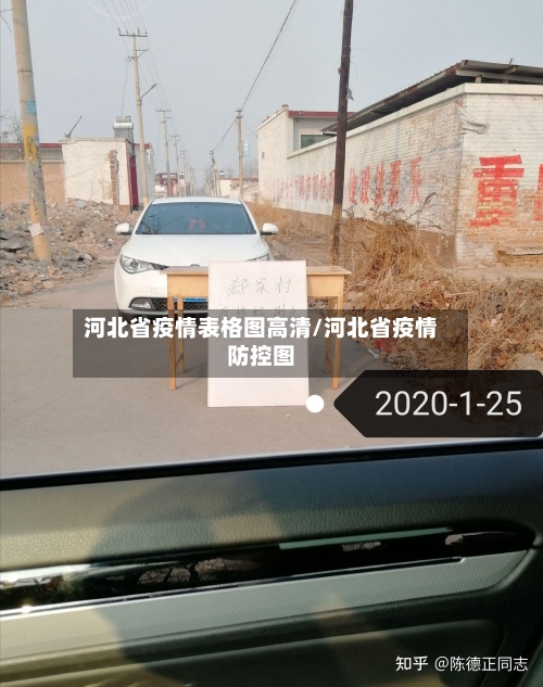 河北省疫情表格图高清/河北省疫情防控图-第2张图片