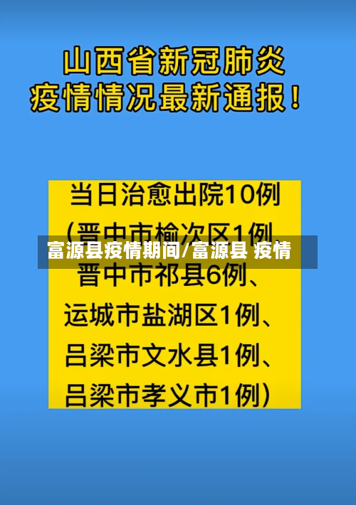 富源县疫情期间/富源县 疫情-第2张图片