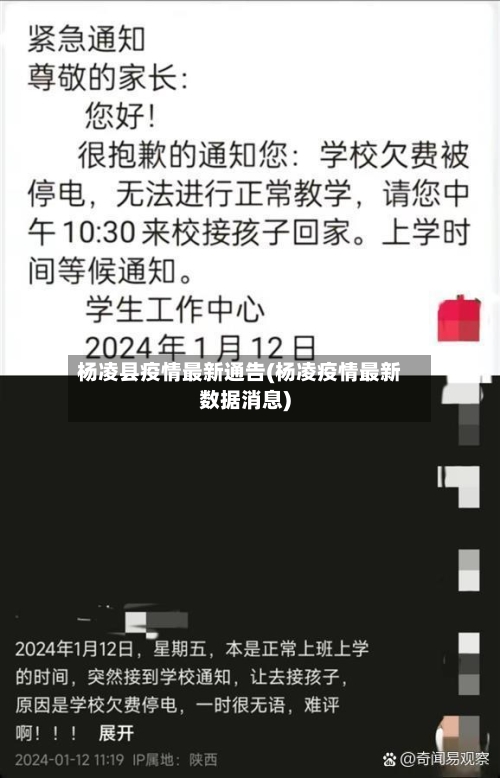 杨凌县疫情最新通告(杨凌疫情最新数据消息)-第1张图片