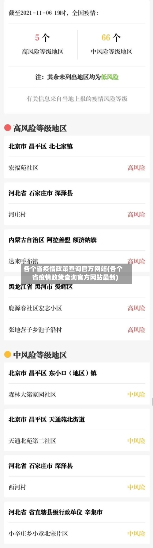 各个省疫情政策查询官方网站(各个省疫情政策查询官方网站最新)-第1张图片