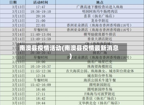 南澳县疫情活动(南澳县疫情最新消息)-第1张图片
