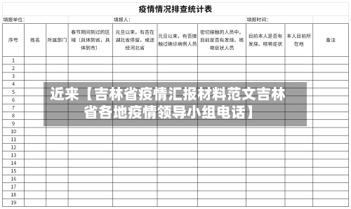 近来【吉林省疫情汇报材料范文吉林省各地疫情领导小组电话】-第1张图片