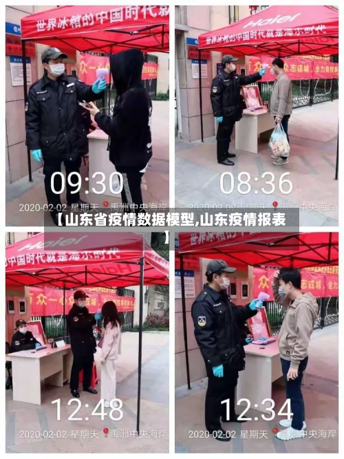 【山东省疫情数据模型,山东疫情报表】-第2张图片